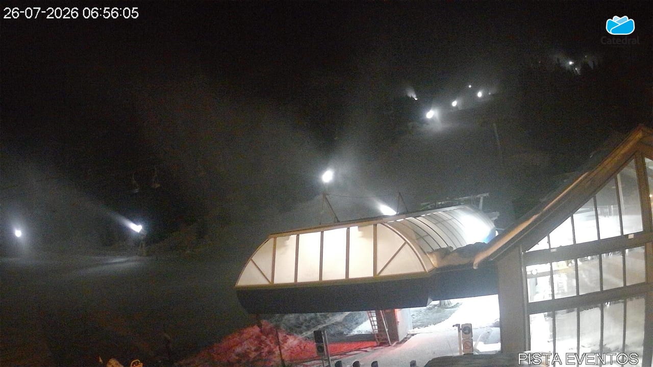 Pista Eventos