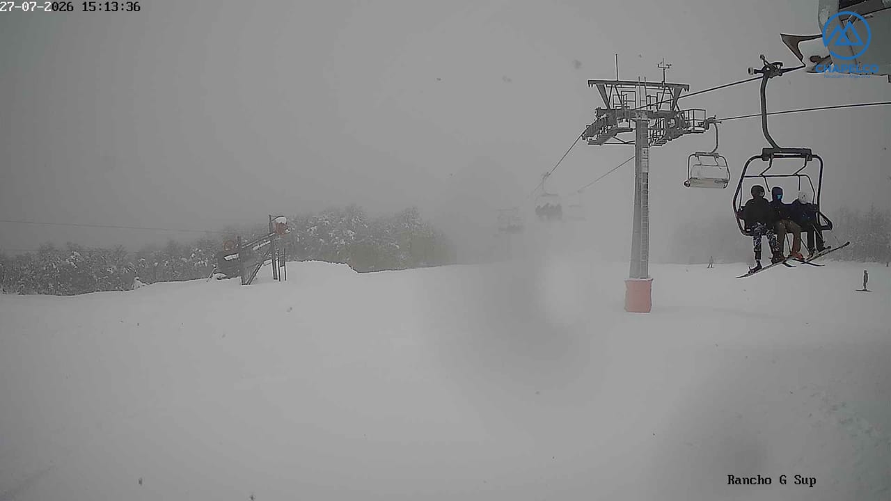 Historial