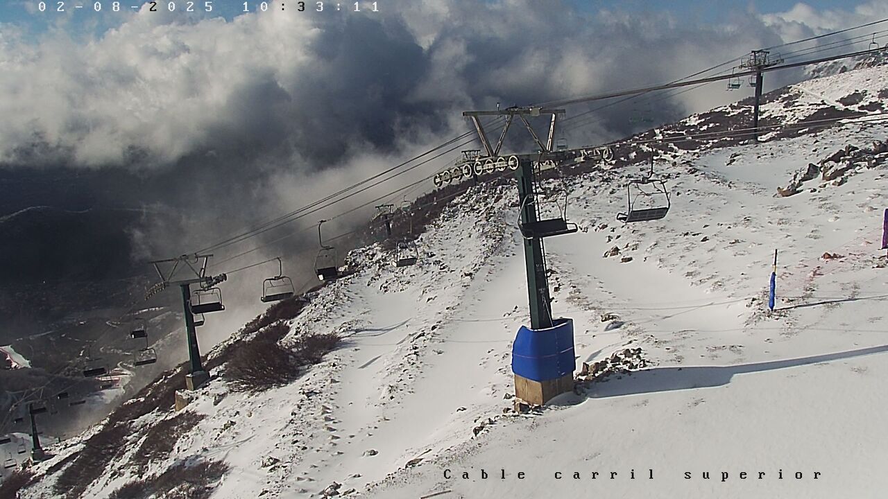 Cable carril superior