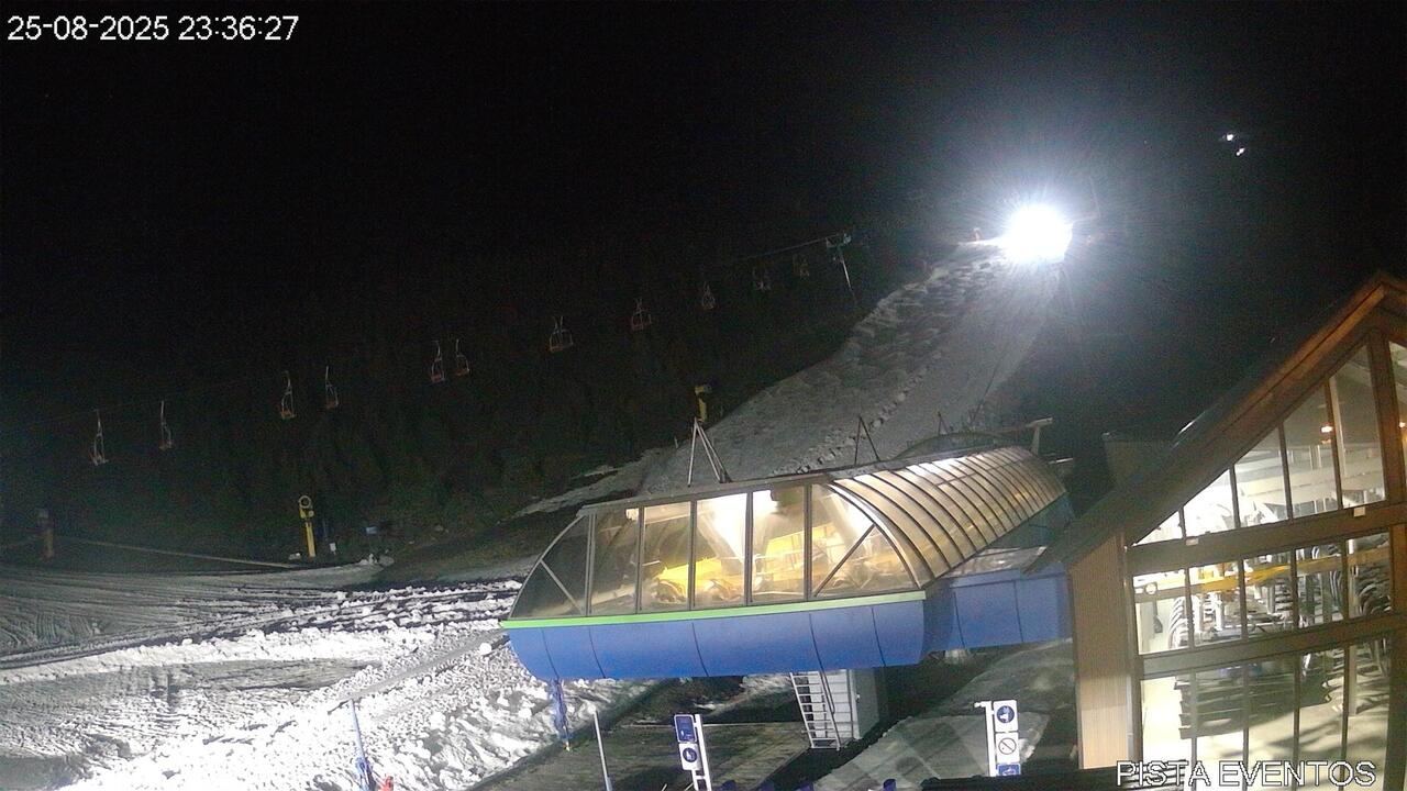 Imagen en vivo de cámara